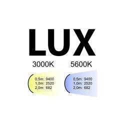 FALCON EYES RL-24VC - kampagne incl. stativ spar kr. 299.-