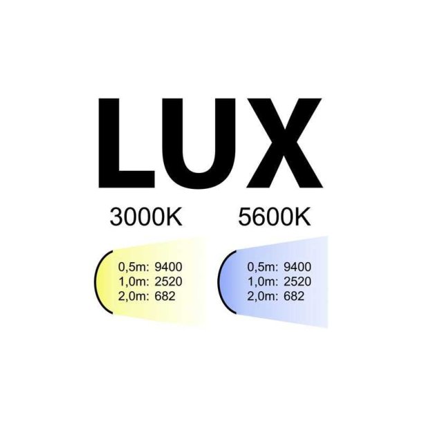 FALCON EYES SO-48TD - kampagne incl. stativ spar kr. 299.- 